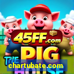 chartubate.com